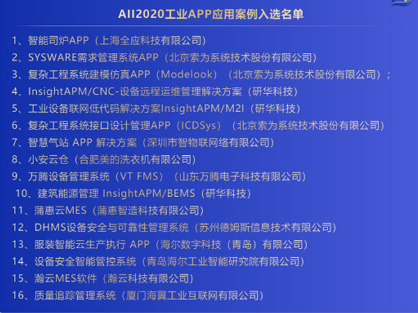 「2020AII優(yōu)秀工業(yè)App應(yīng)用案例」榜單公布，研華占據(jù)3席